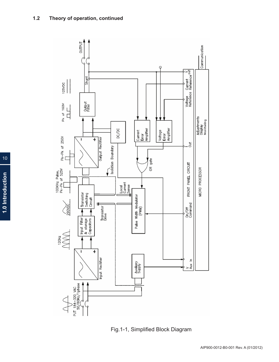 Alpha Technologies ACS HP Series User Manual | Page 10 / 24
