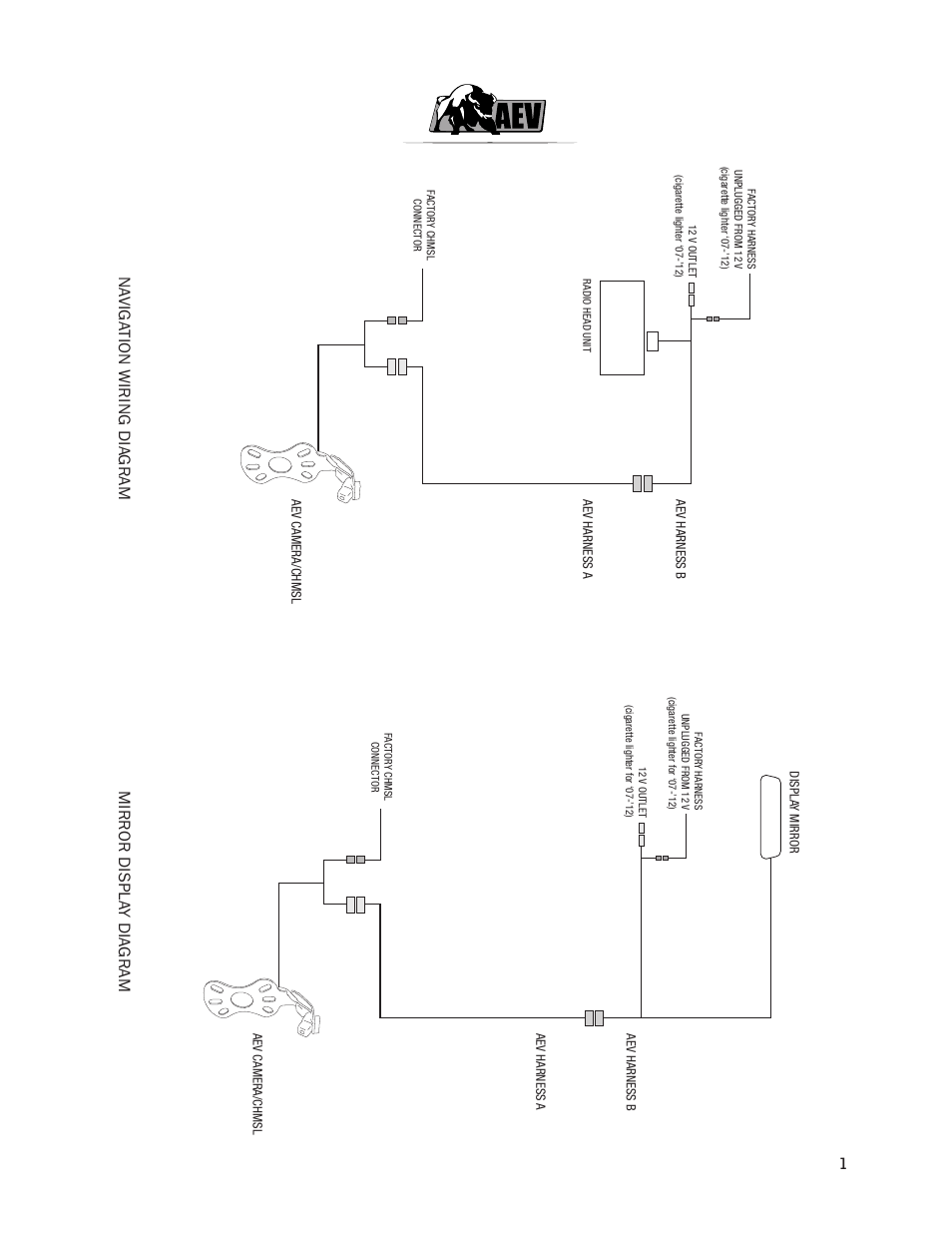 American Expedition Vehicles Rear Vision System User Manual | Page 3 / 10