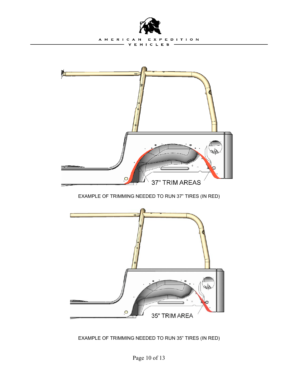 American Expedition Vehicles TJ Highline Body Kit User Manual | Page 10 / 13