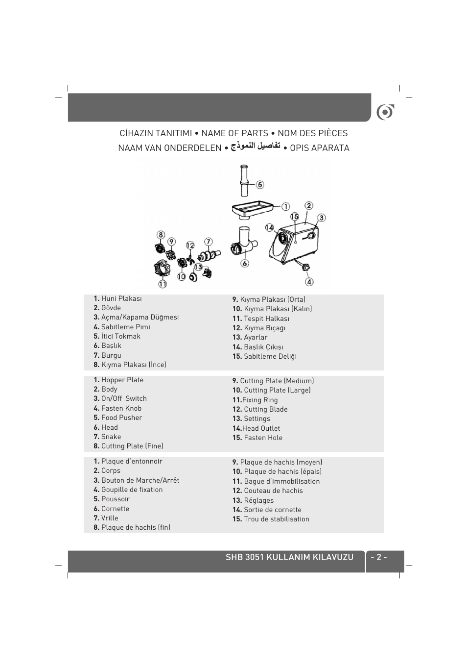SINBO SHB-3051 User Manual | Page 3 / 52