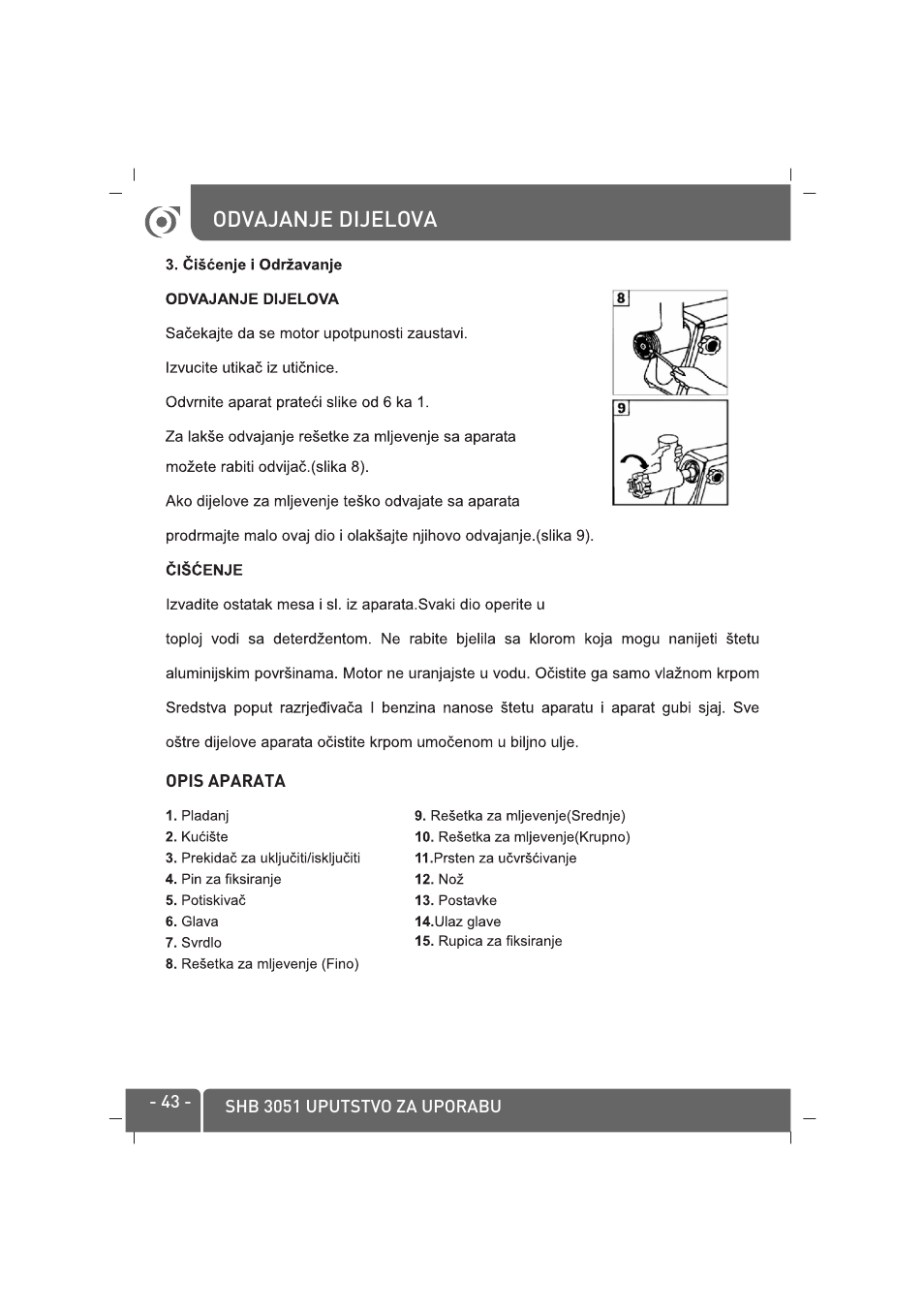 SINBO SHB-3051 User Manual | Page 44 / 52