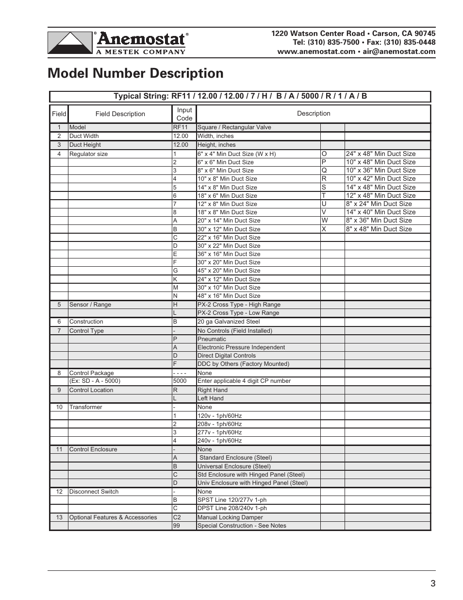 Model number description | Anemostat RF11 User Manual | Page 3 / 10