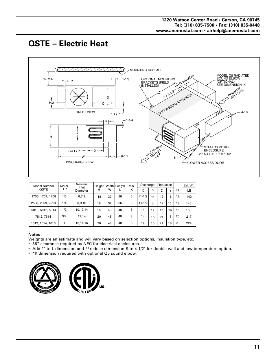 Qste – electric heat | Anemostat EST User Manual | Page 11 / 34