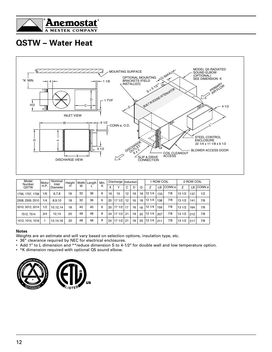 Qstw – water heat | Anemostat EST User Manual | Page 12 / 34