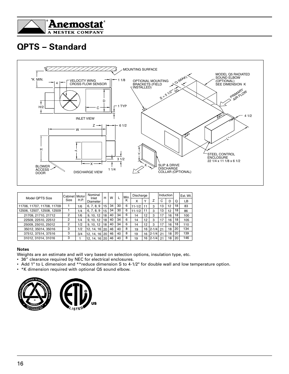 Qpts – standard | Anemostat EST User Manual | Page 16 / 34