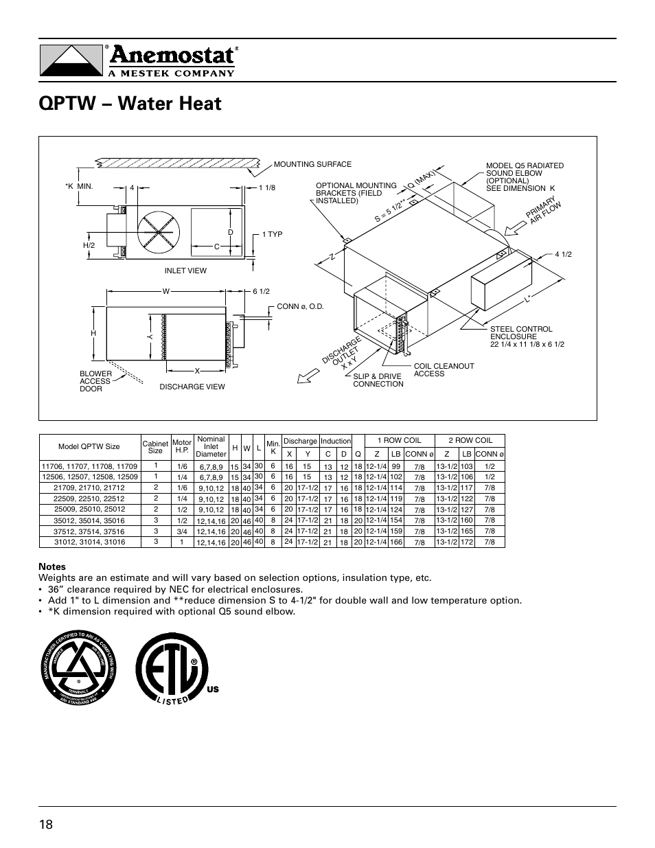Qptw – water heat | Anemostat EST User Manual | Page 18 / 34