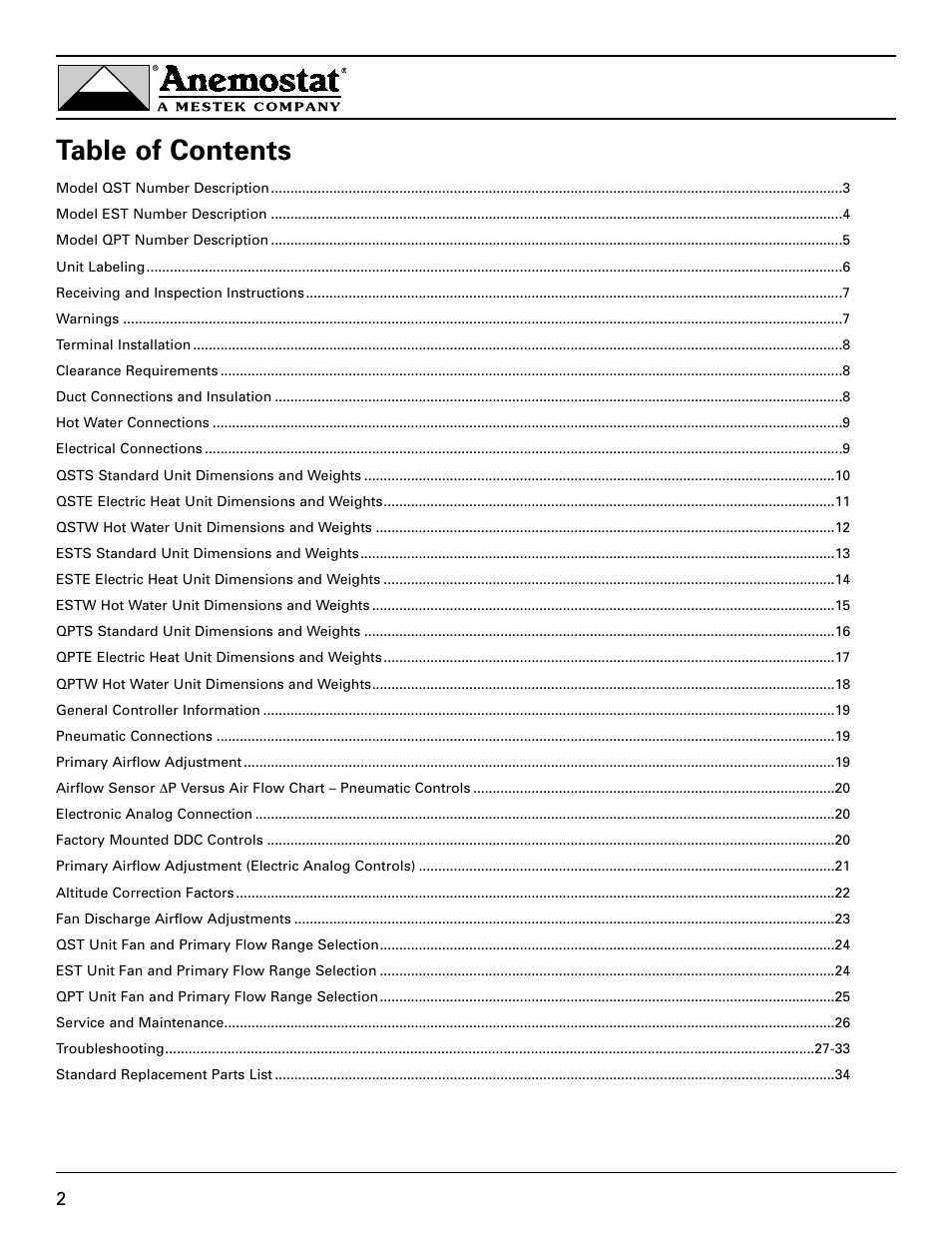 Anemostat EST User Manual | Page 2 / 34