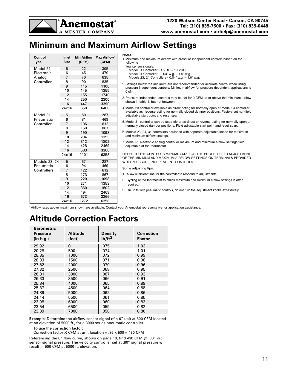 Minimum and maximum airflow settings, Altitude correction factors | Anemostat EZT User Manual | Page 11 / 12
