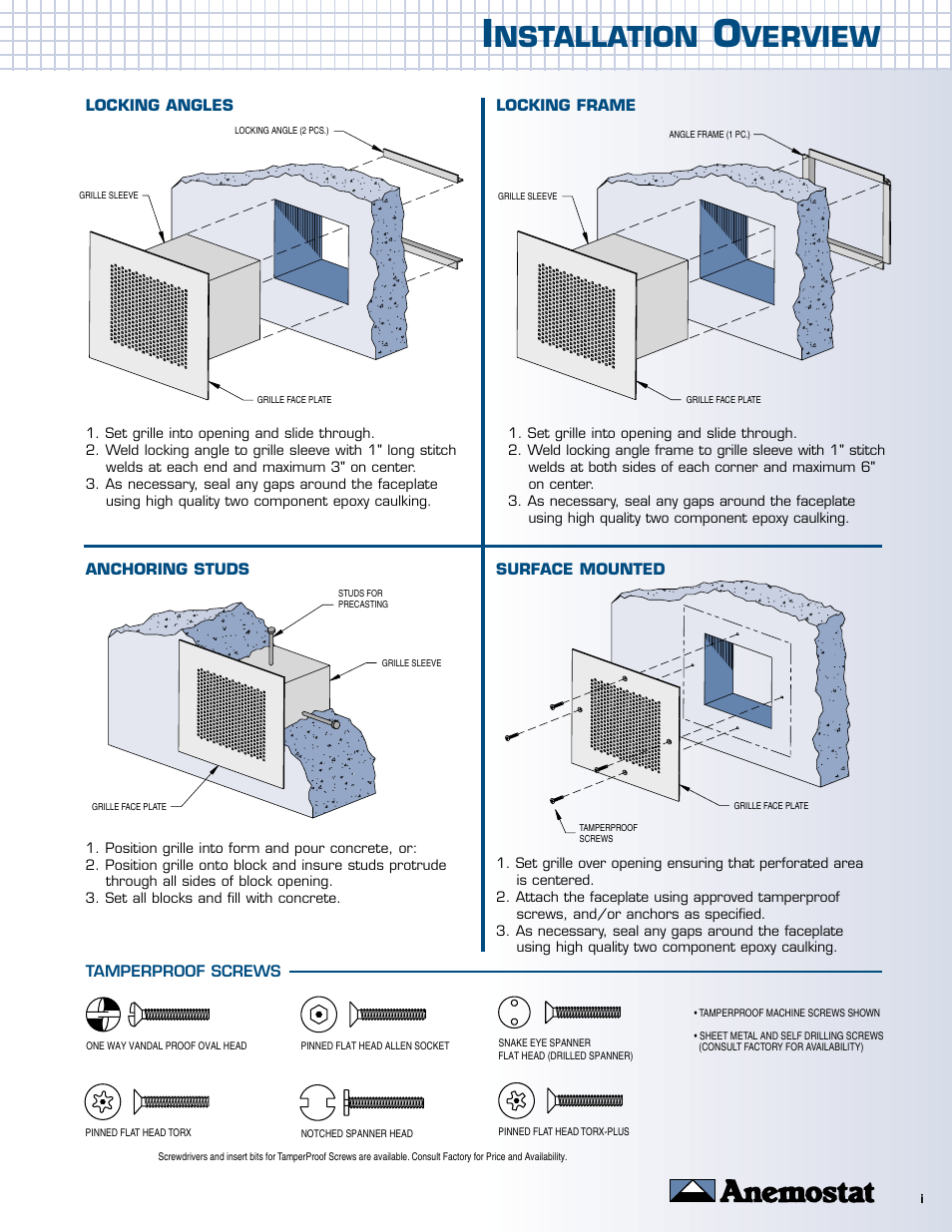 Anemostat RRSG User Manual | 1 page