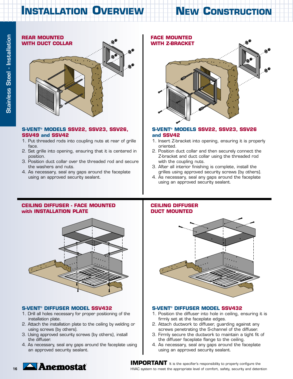 Anemostat SV432 User Manual | 1 page