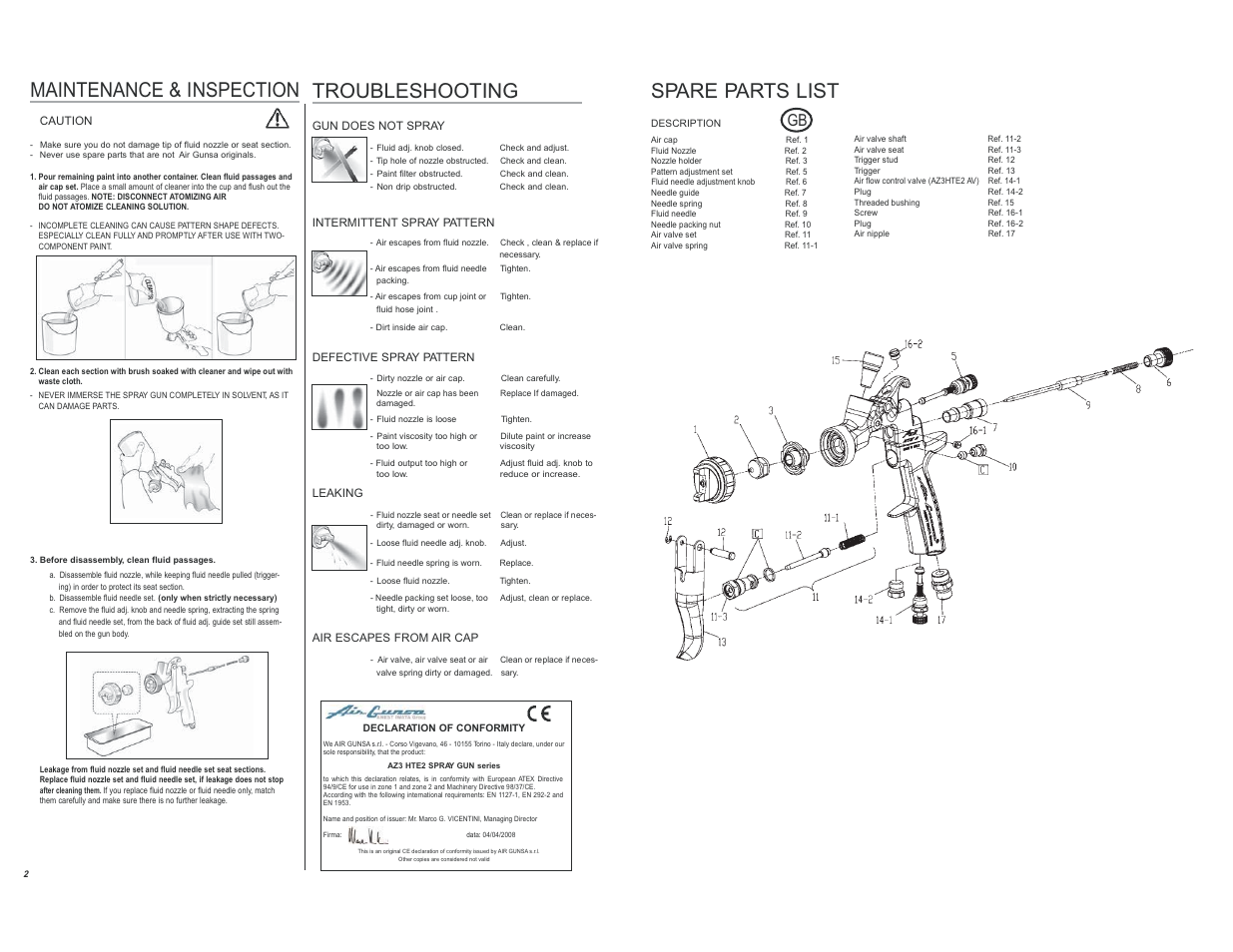 Troubleshooting, Maintenance & inspection, Spare parts list | Instruction manual | Anest Iwata AZ3HV2 User Manual | Page 2 / 4