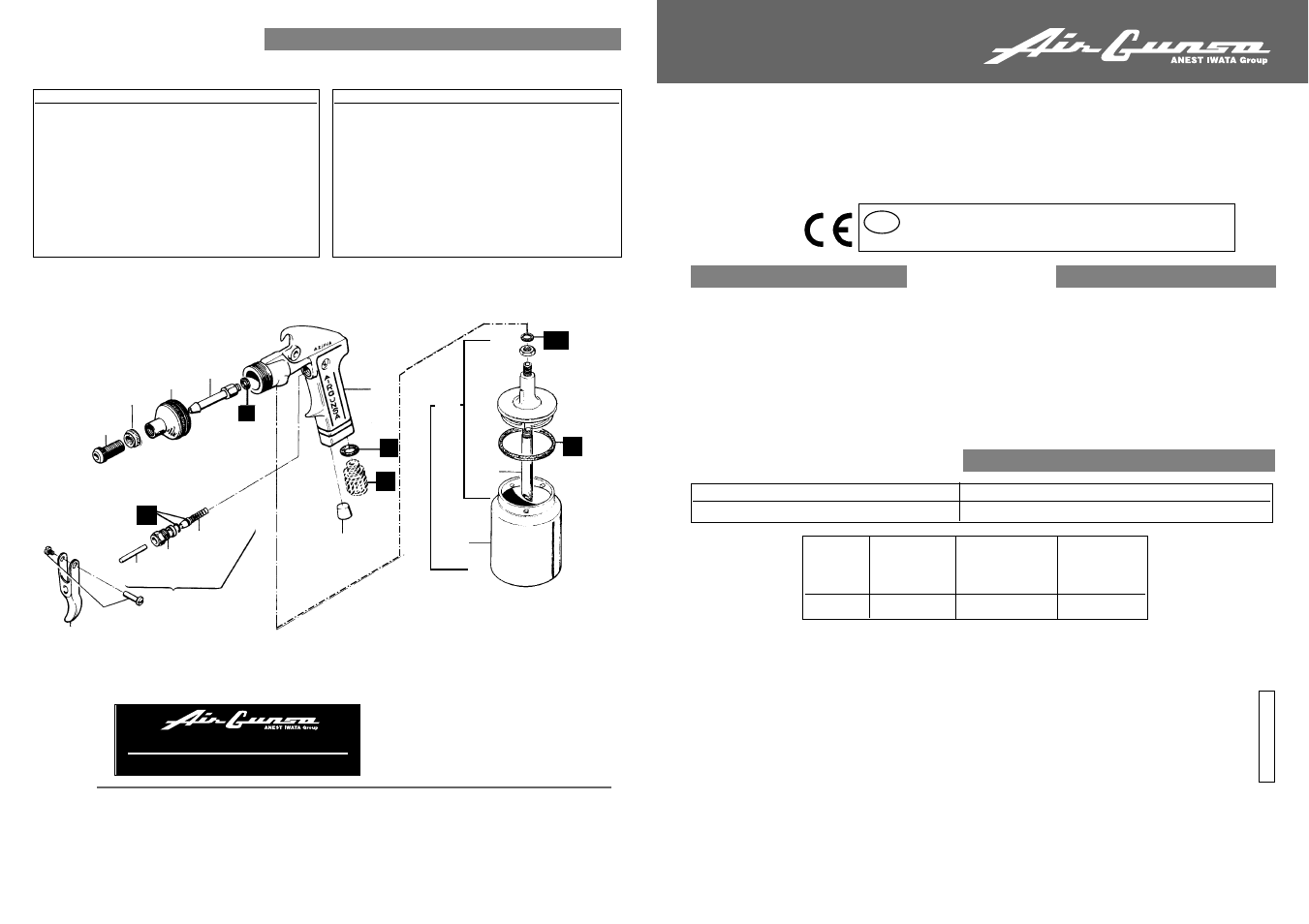 Az pva, Spray gun for body coatings, Spare parts list | Important, Main specifications | Anest Iwata AZPVA User Manual | Page 4 / 4
