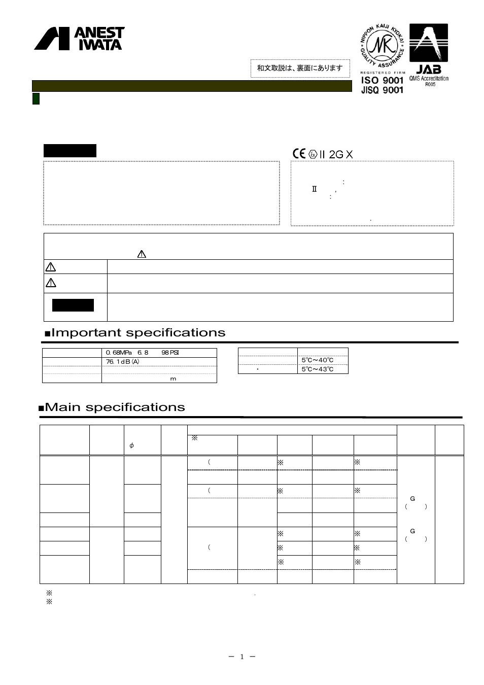 Anest Iwata LPH101-LVG User Manual | 4 pages