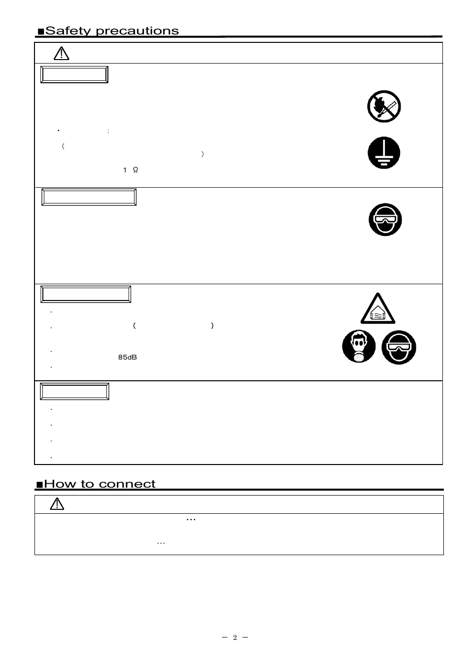 Warning, Caution, Safety precautions | How to connect | Anest Iwata LPH101-LVG User Manual | Page 2 / 4