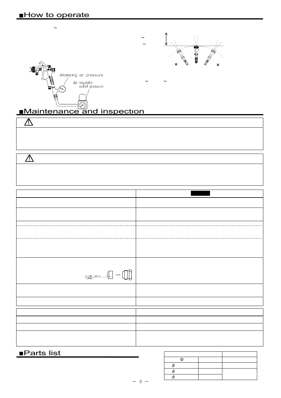 Warning, Caution, How to operate | Maintenance and inspection, Parts list | Anest Iwata LPH101-LVG User Manual | Page 3 / 4