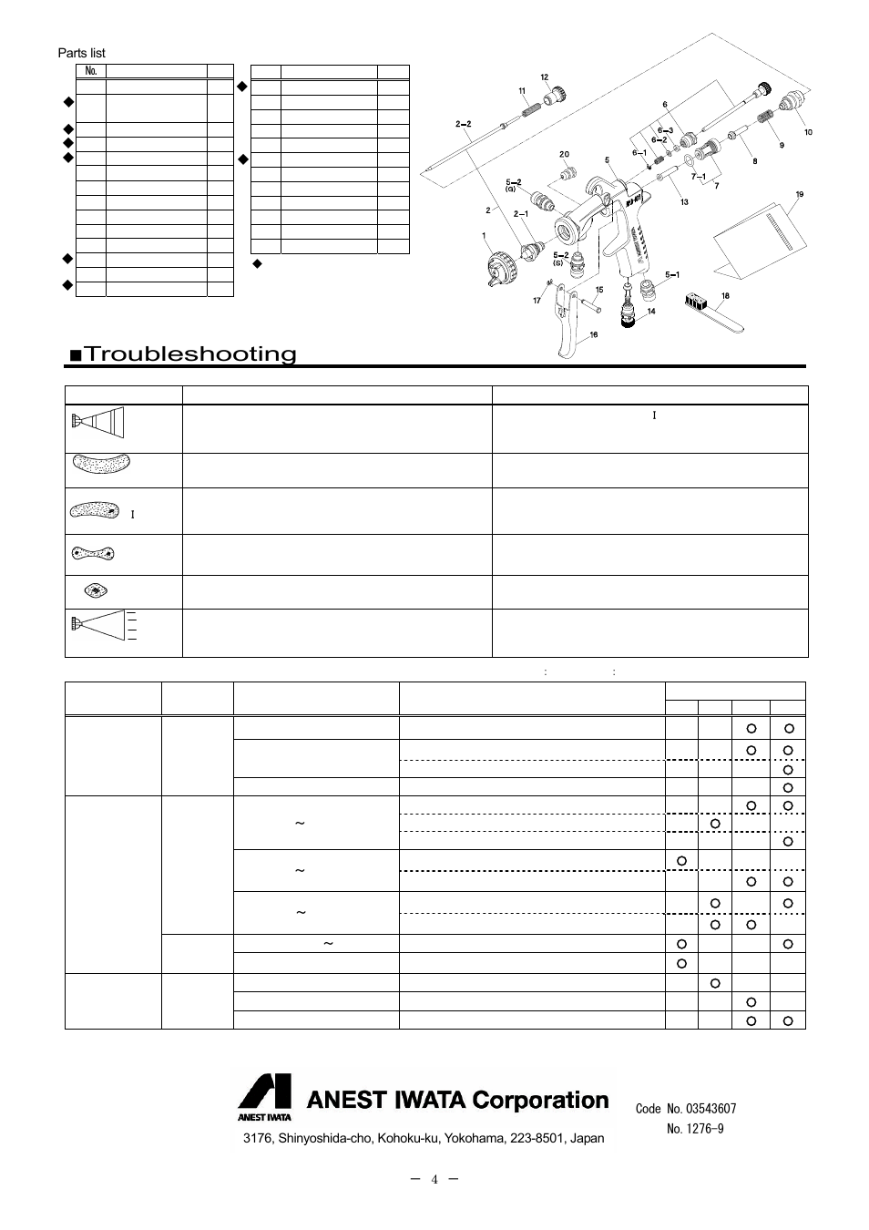 Troubleshooting | Anest Iwata LPH101-LVG User Manual | Page 4 / 4