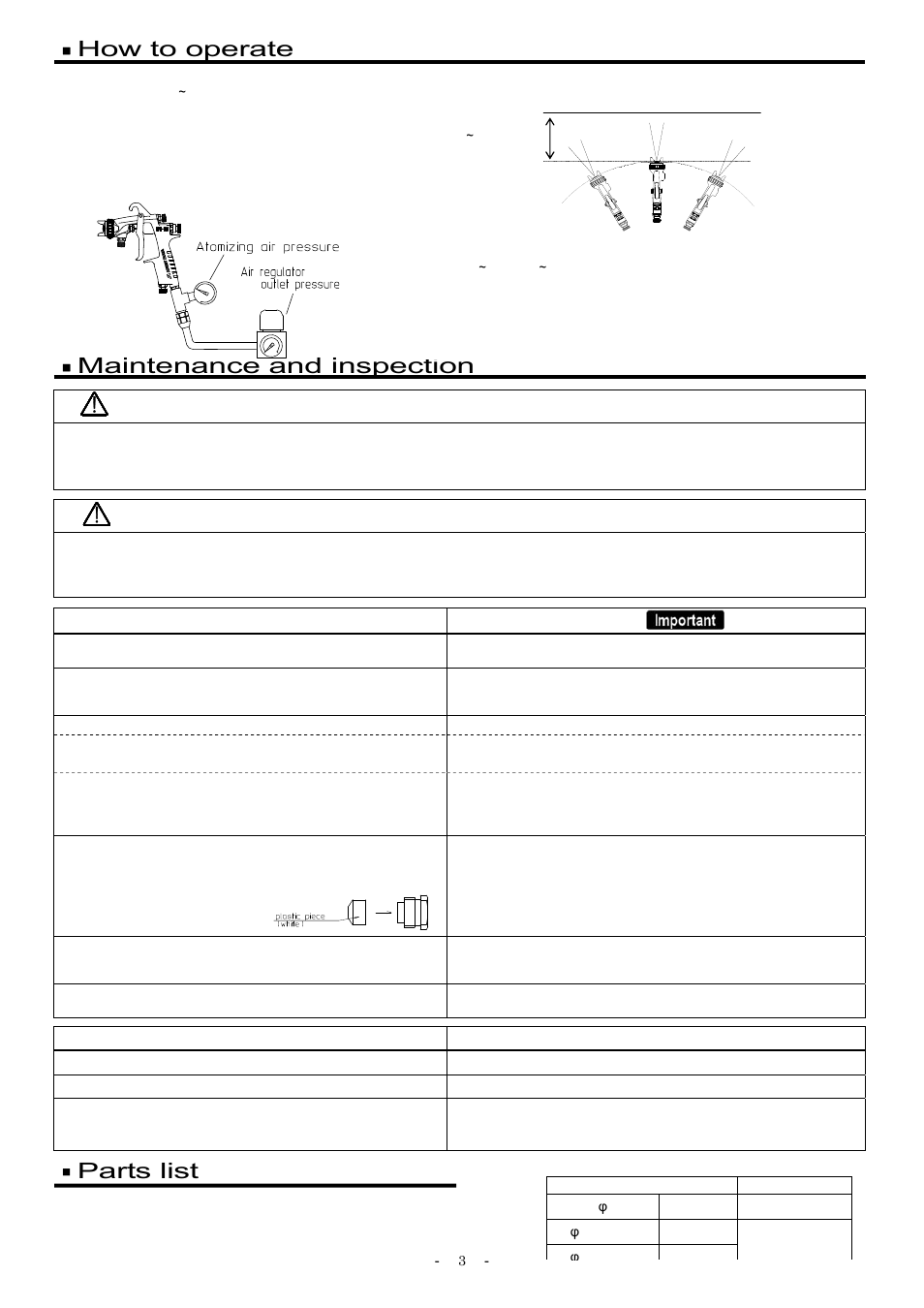 Warning, Caution, How to operate | Maintenance and inspection, Parts list | Anest Iwata LPH101-LVP User Manual | Page 3 / 4