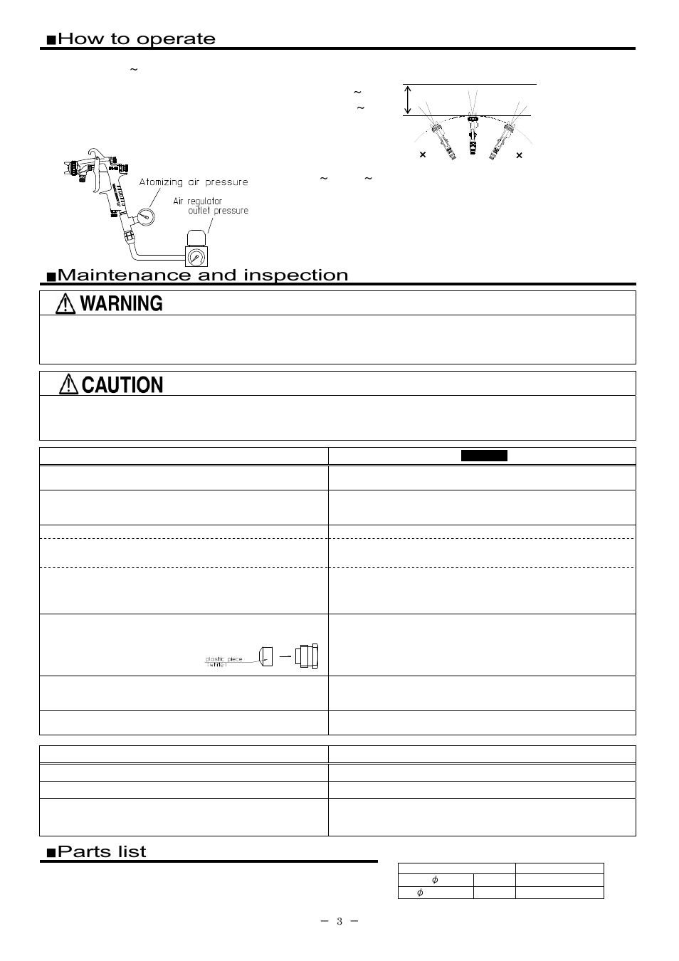 How to operate, Maintenance and inspection, Parts list | Anest Iwata LPH101-P User Manual | Page 3 / 4