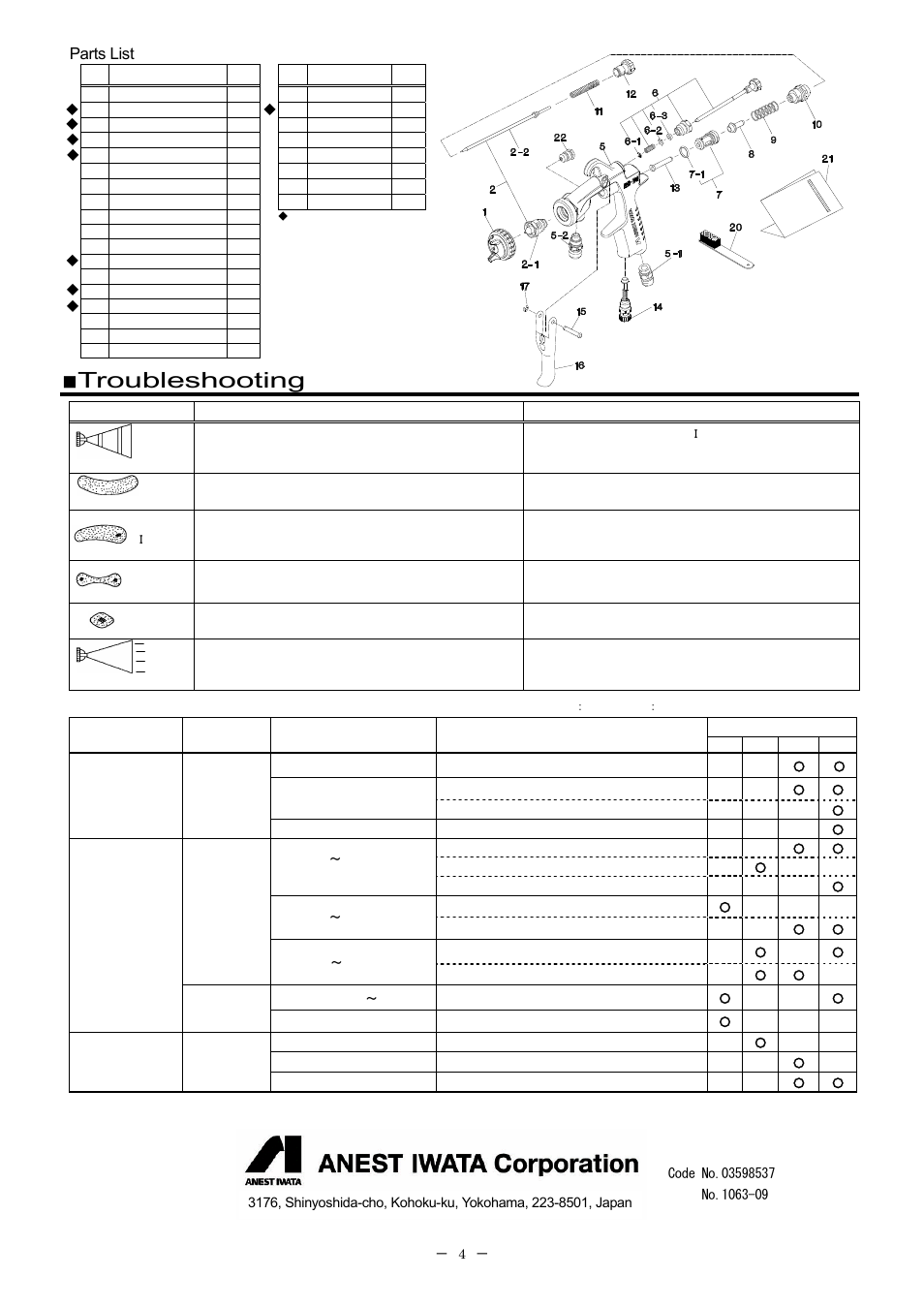 Troubleshooting, Parts list | Anest Iwata LPH101-P User Manual | Page 4 / 4