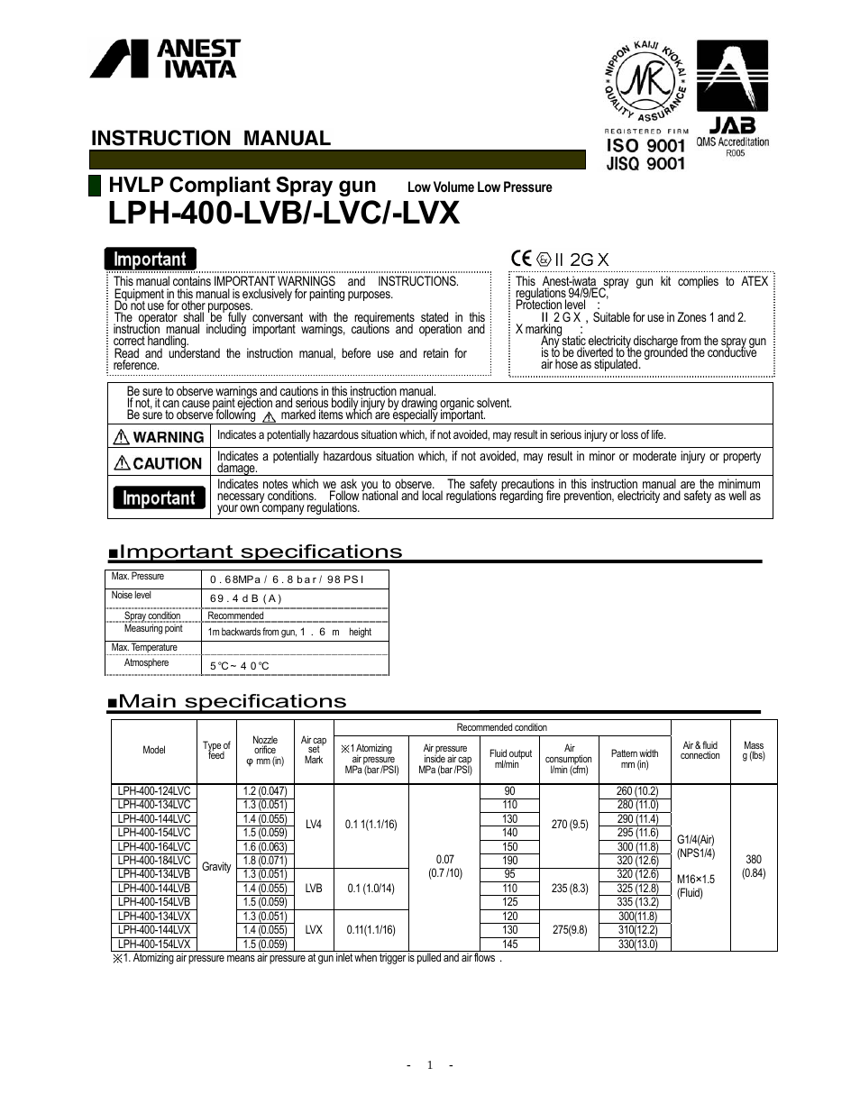 Anest Iwata LPH400-LVX User Manual | 4 pages