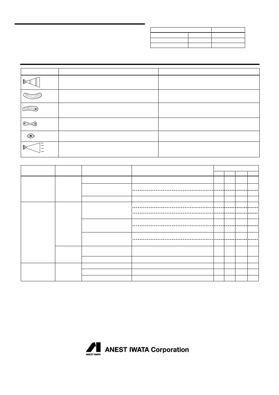 Parts list, Troubleshooting | Anest Iwata W101-AS User Manual | Page 4 / 4