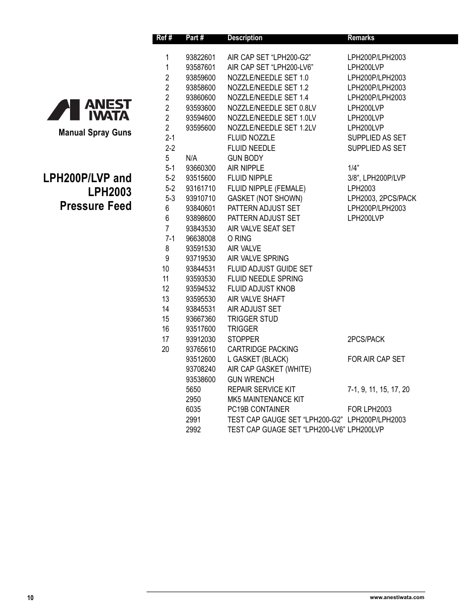 Anest Iwata Manual Spray Guns_Cups & Containers User Manual | Page 12 / 48