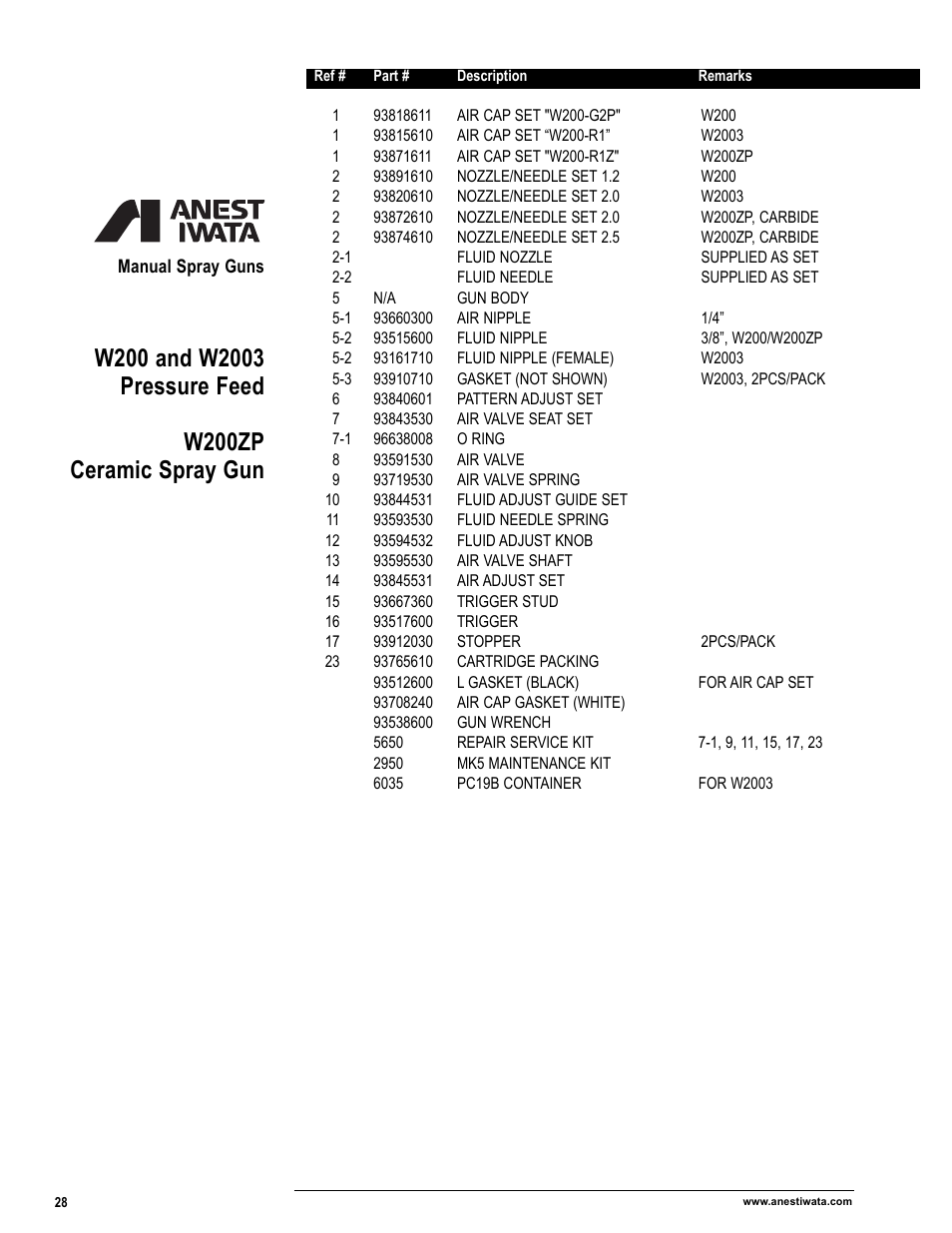 Anest Iwata Manual Spray Guns_Cups & Containers User Manual | Page 30 / 48