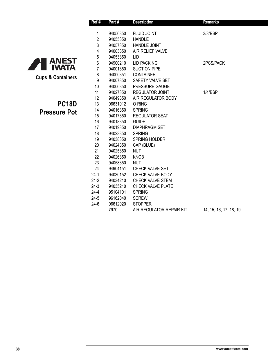 Pc18d pressure pot | Anest Iwata Manual Spray Guns_Cups & Containers User Manual | Page 40 / 48