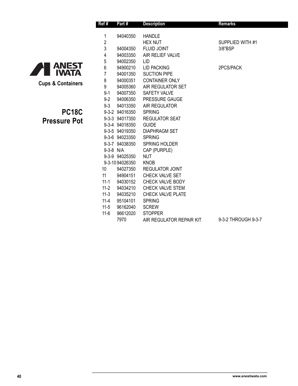 Pc18c pressure pot | Anest Iwata Manual Spray Guns_Cups & Containers User Manual | Page 42 / 48