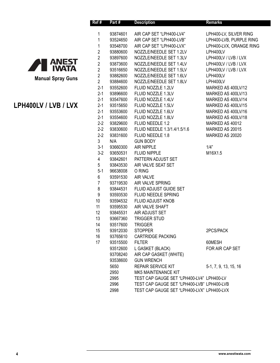 Lph400lv / lvb / lvx | Anest Iwata Manual Spray Guns_Cups & Containers User Manual | Page 6 / 48