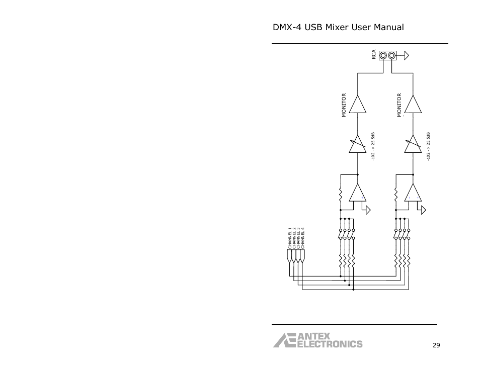 Dmx-4 usb mixer user manual | Antex Electronics DMX-4 USB Recording Mixer User Manual | Page 31 / 36