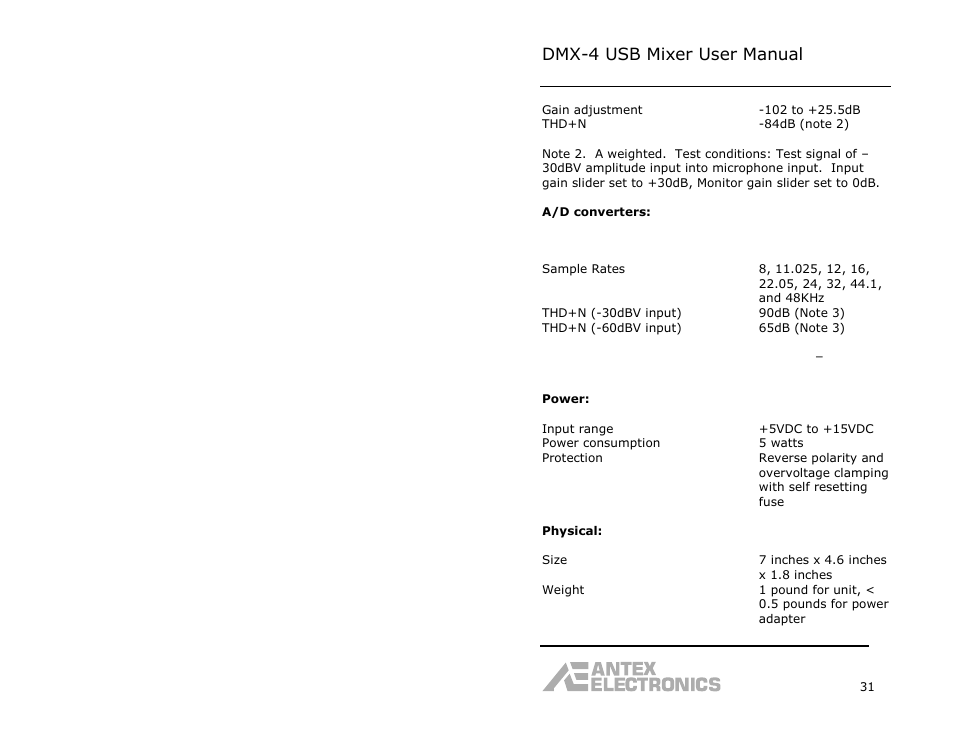 Dmx-4 usb mixer user manual | Antex Electronics DMX-4 USB Recording Mixer User Manual | Page 33 / 36