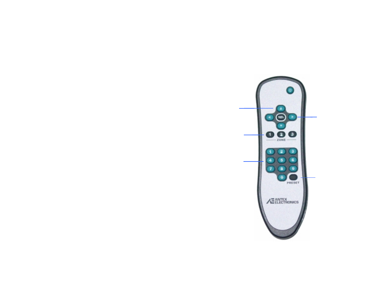 Using the remote control | Antex Electronics XM Triple Play User Manual | Page 12 / 14