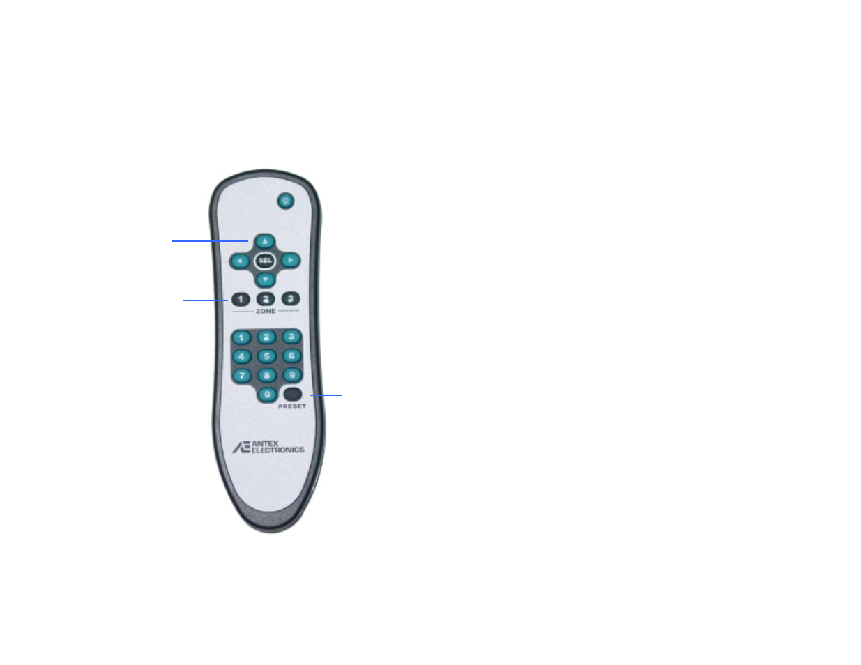Using the remote control, Integration with distributed audio control systems, Technical assistance | Antex Electronics Sirius Triple Play User Manual | Page 11 / 15