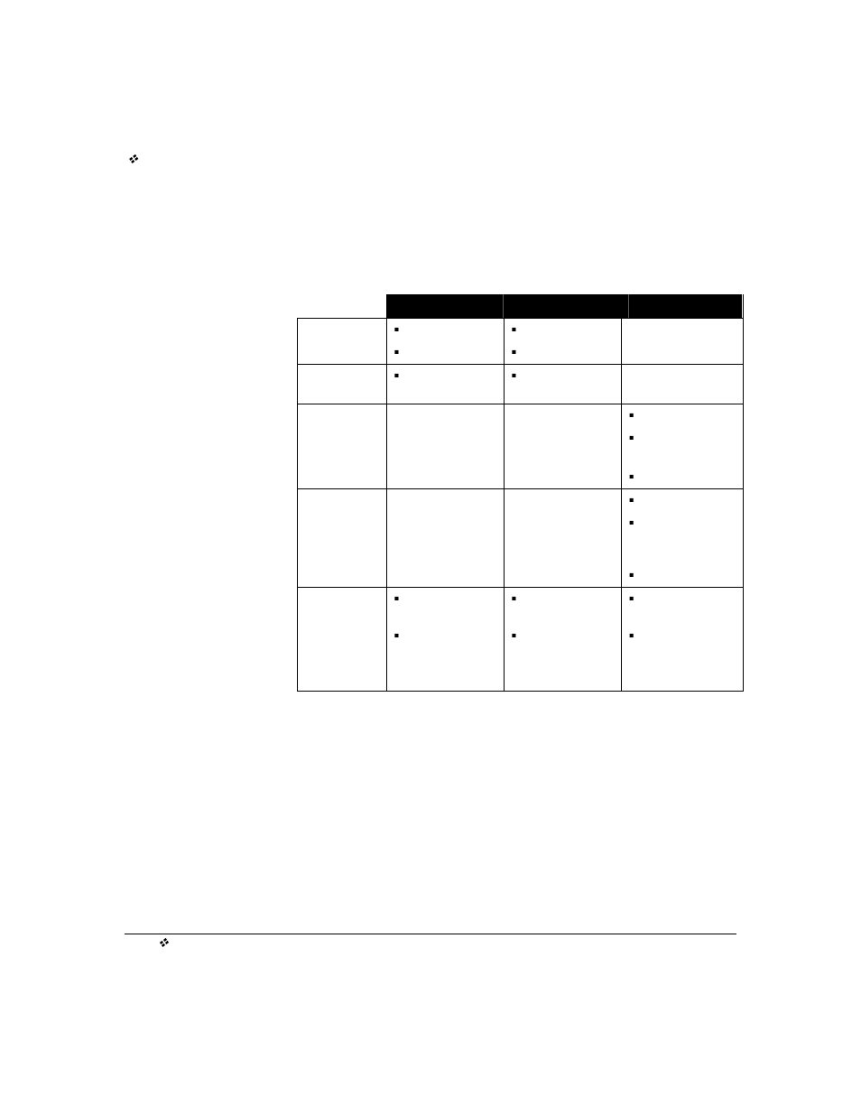 Antex Electronics StudioCard AV Pro, StudioCard 2000, & SC-22 User Manual | Page 135 / 147