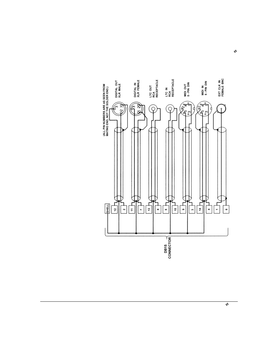Digital i/o cable schematic | Antex Electronics StudioCard AV Pro, StudioCard 2000, & SC-22 User Manual | Page 146 / 147