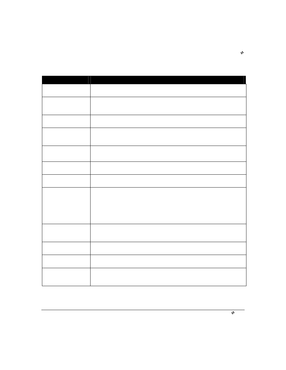 Antex Electronics StudioCard AV Pro, StudioCard 2000, & SC-22 User Manual | Page 60 / 147