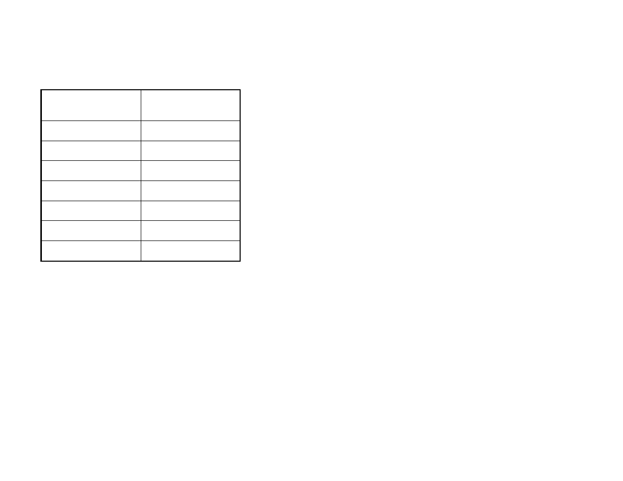 Setting jumpers on early model z1/sx-3, Figure 13. jumper number conversion table | Antex Electronics SX-33e Digital Audio Adapter User Manual | Page 40 / 44