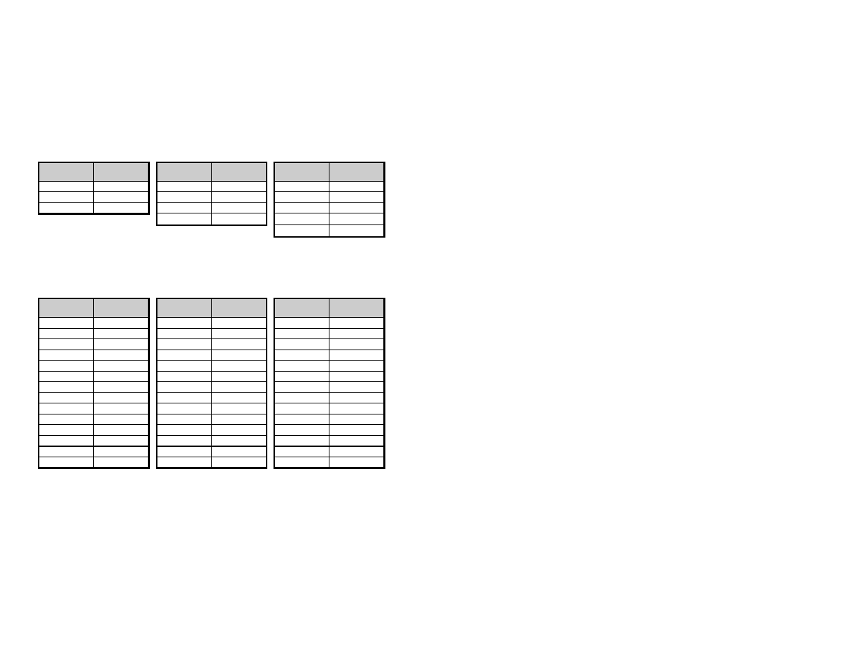 Layer ii | Antex Electronics SX-33e Digital Audio Adapter User Manual | Page 42 / 44