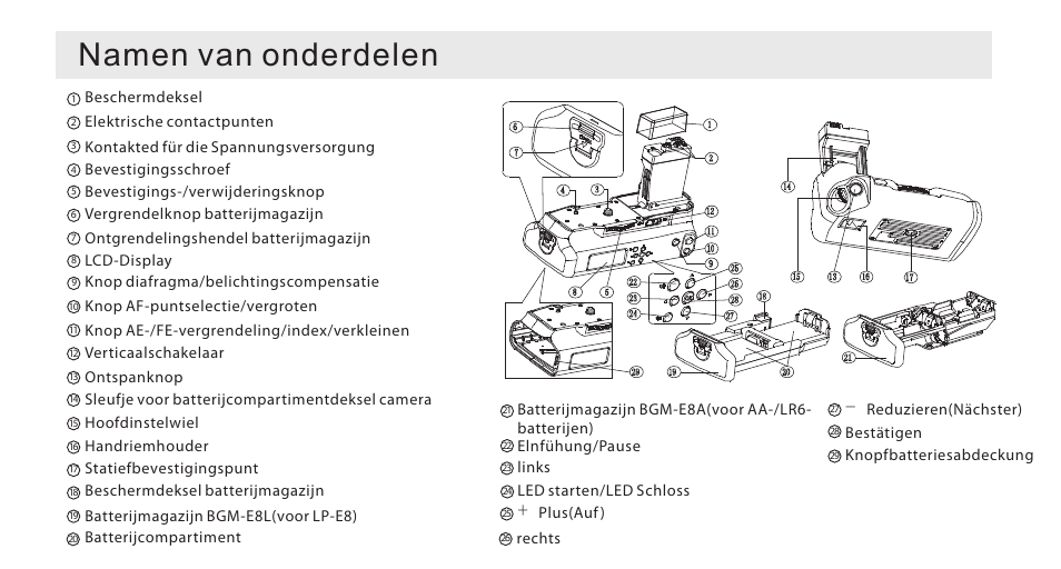 页 24, Namen van onderdelen | Aputure Battery Grip 550DL User Manual | Page 24 / 32