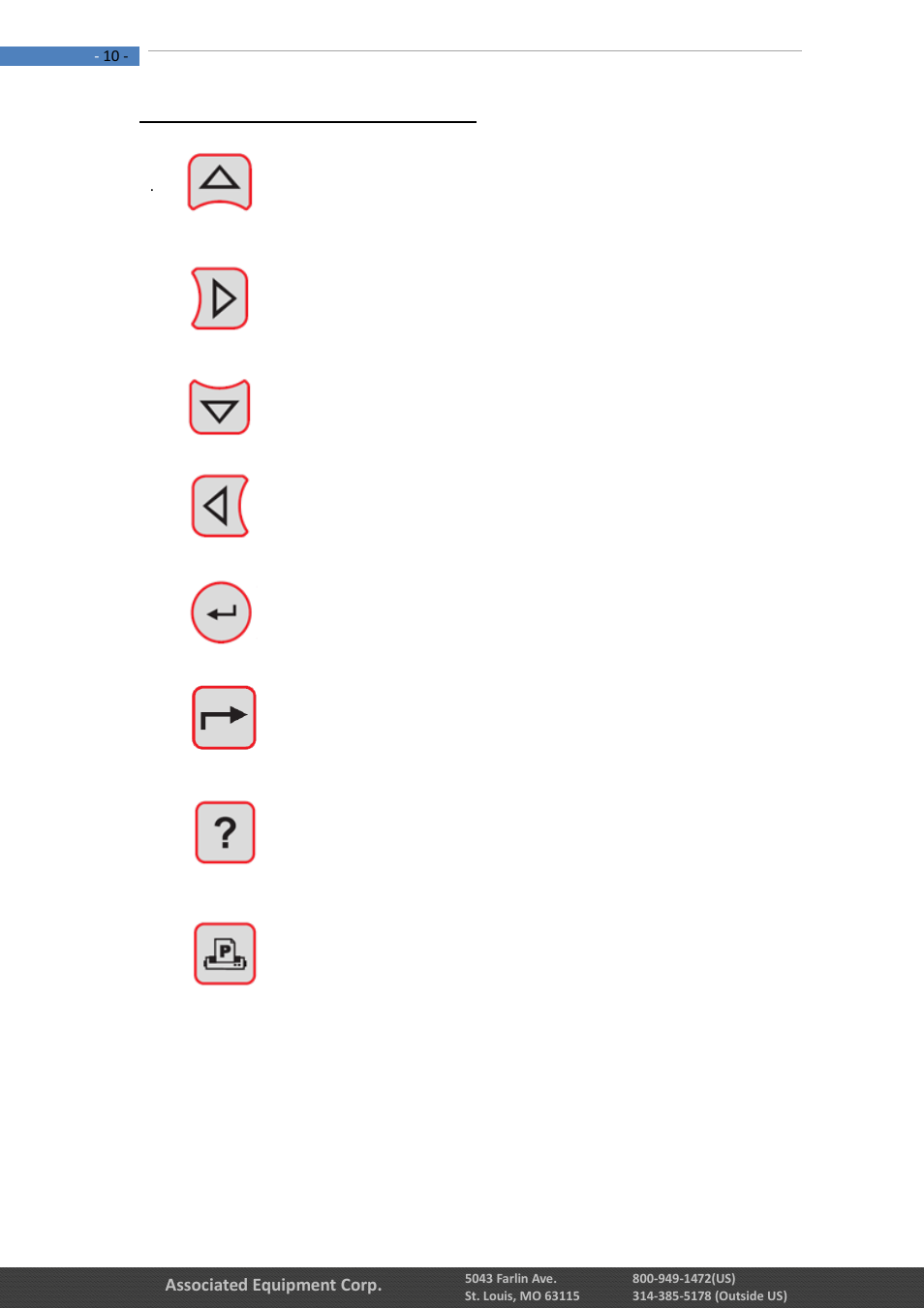 3 - functions of individual key | Associated Equipment 12-1015 Manual User Manual | Page 10 / 56
