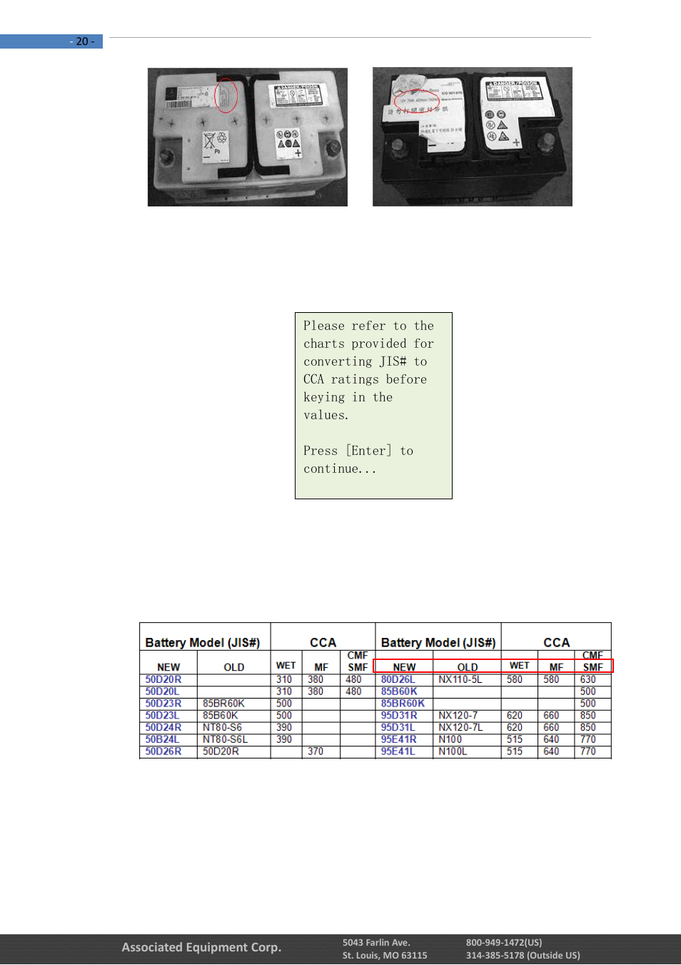 Associated Equipment 12-1015 Manual User Manual | Page 20 / 56