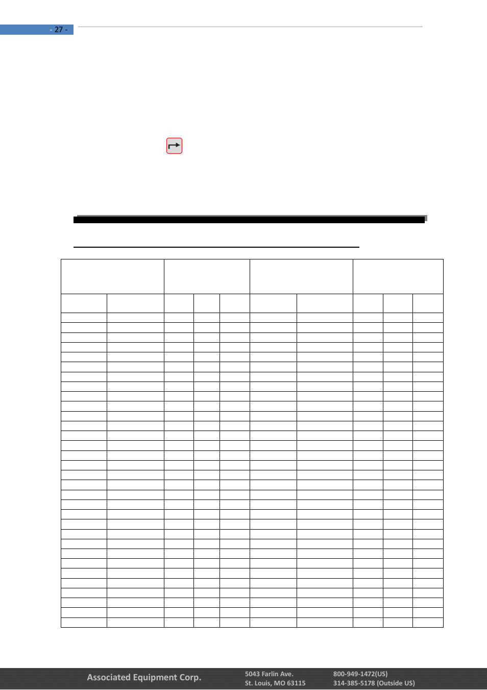 0 – battery ratings charts, 1 japanese industrial standard (jis#) cca ratings, Associated equipment corp | Associated Equipment 12-1015 Manual User Manual | Page 27 / 56