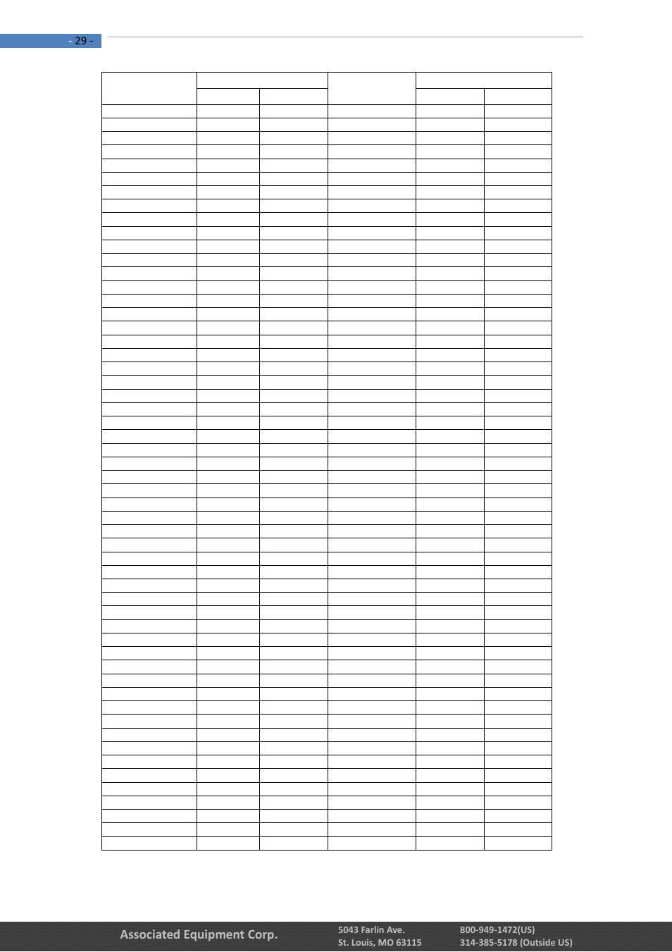 Associated equipment corp, Battery model no, Amps | Din en din en | Associated Equipment 12-1015 Manual User Manual | Page 29 / 56