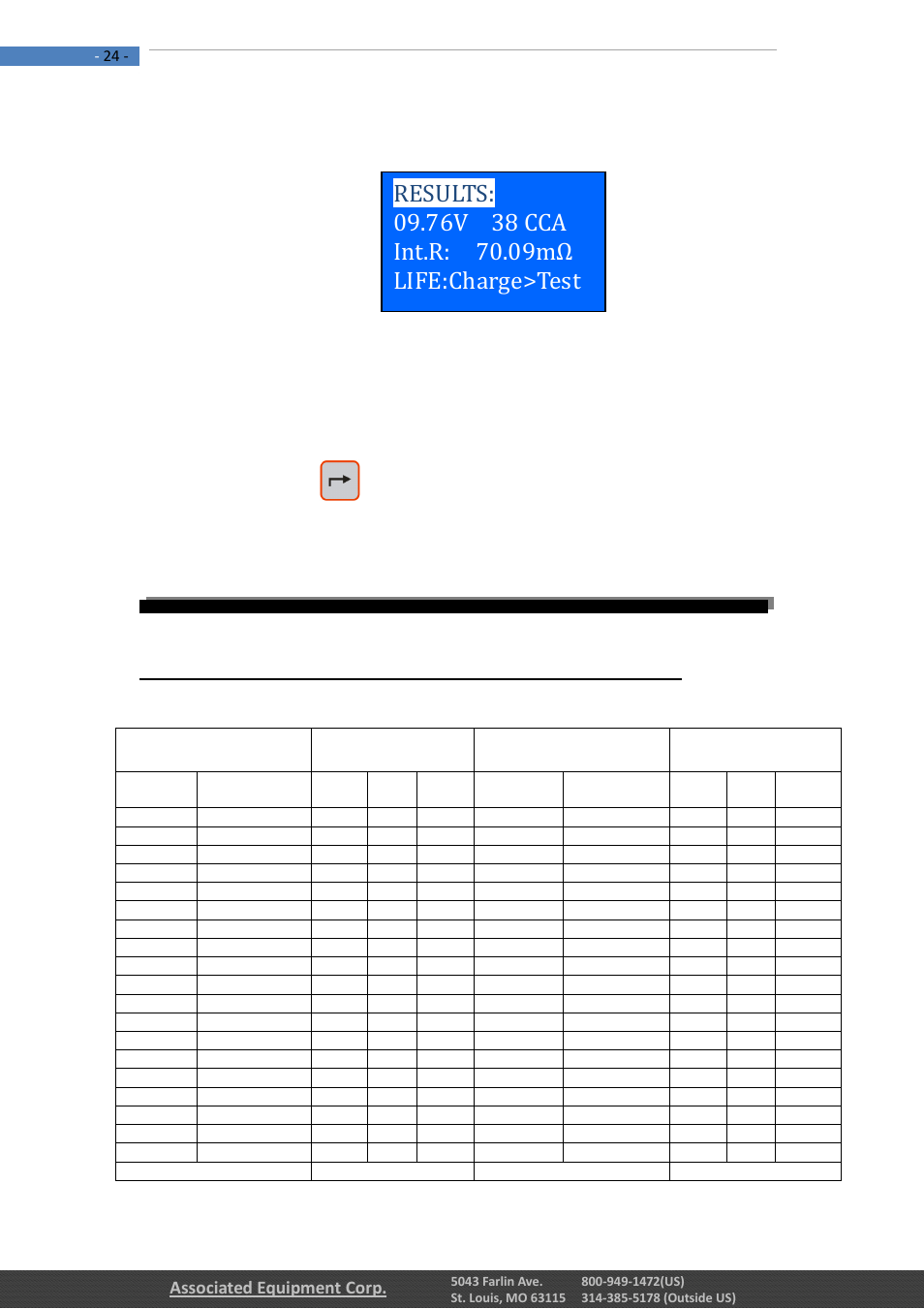 0 – battery ratings charts, 1 japanese industrial standard (jis#) cca ratings | Associated Equipment 12-1012 Manual User Manual | Page 24 / 52
