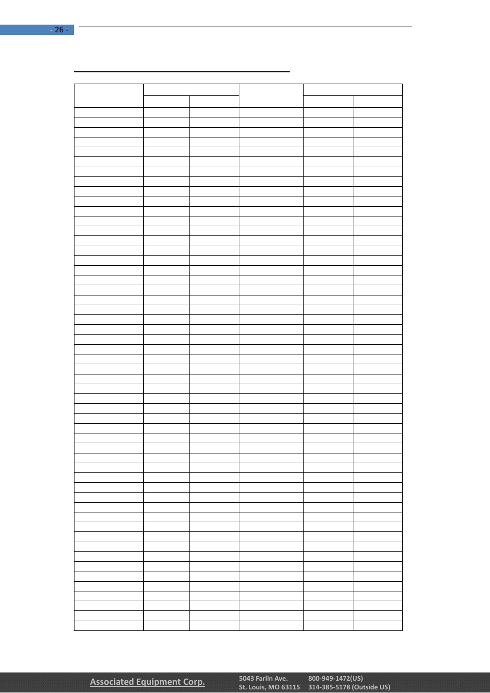 2 din & en standards rating chart, Associated equipment corp | Associated Equipment 12-1012 Manual User Manual | Page 26 / 52