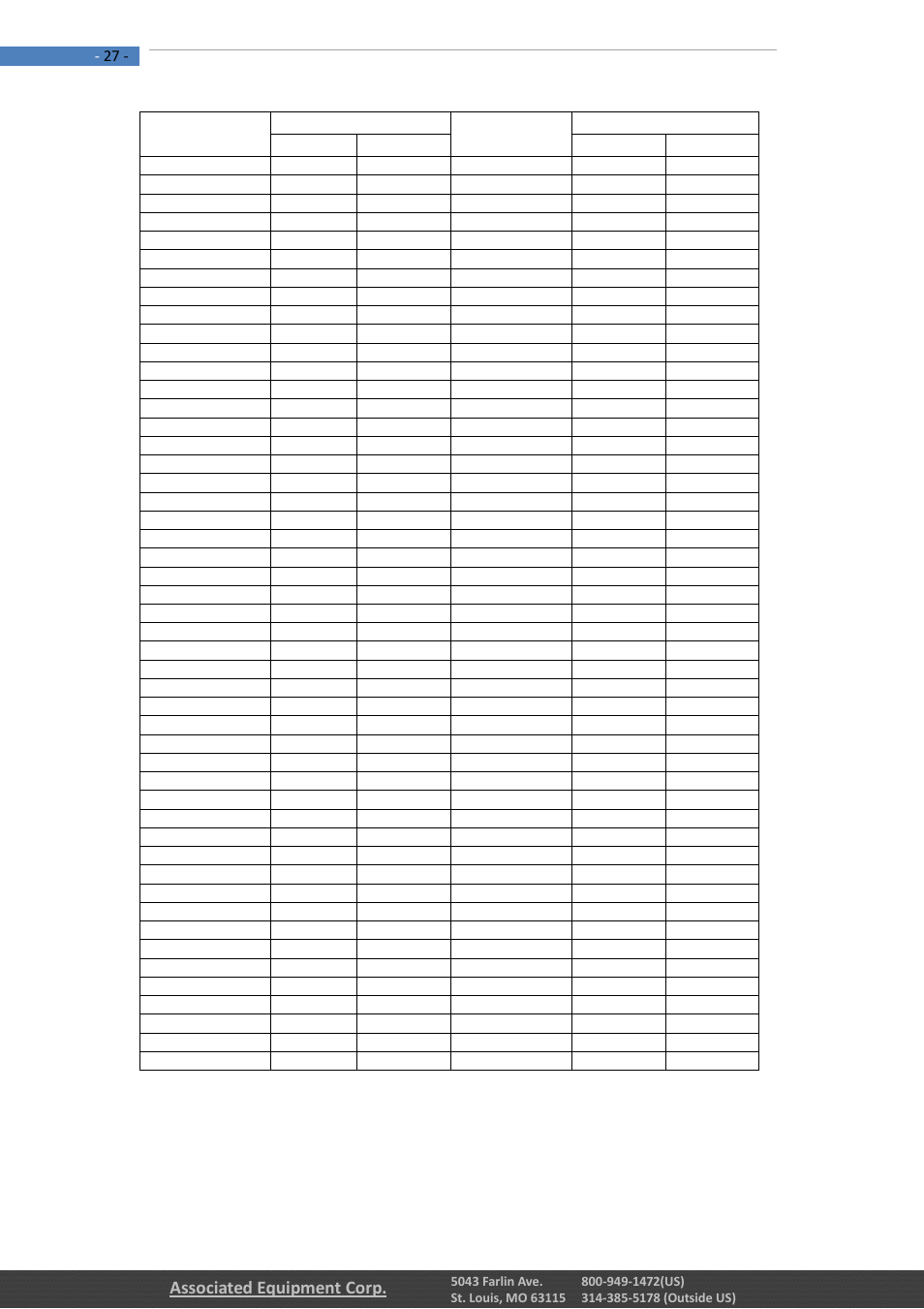 Associated equipment corp | Associated Equipment 12-1012 Manual User Manual | Page 27 / 52