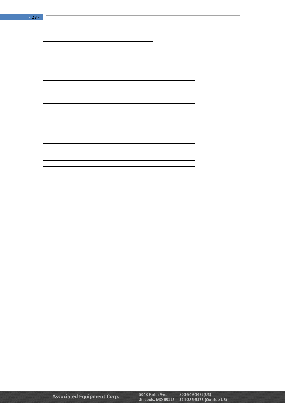 3 yuasa battery rating chart, 4 rough cca guide | Associated Equipment 12-1012 Manual User Manual | Page 28 / 52