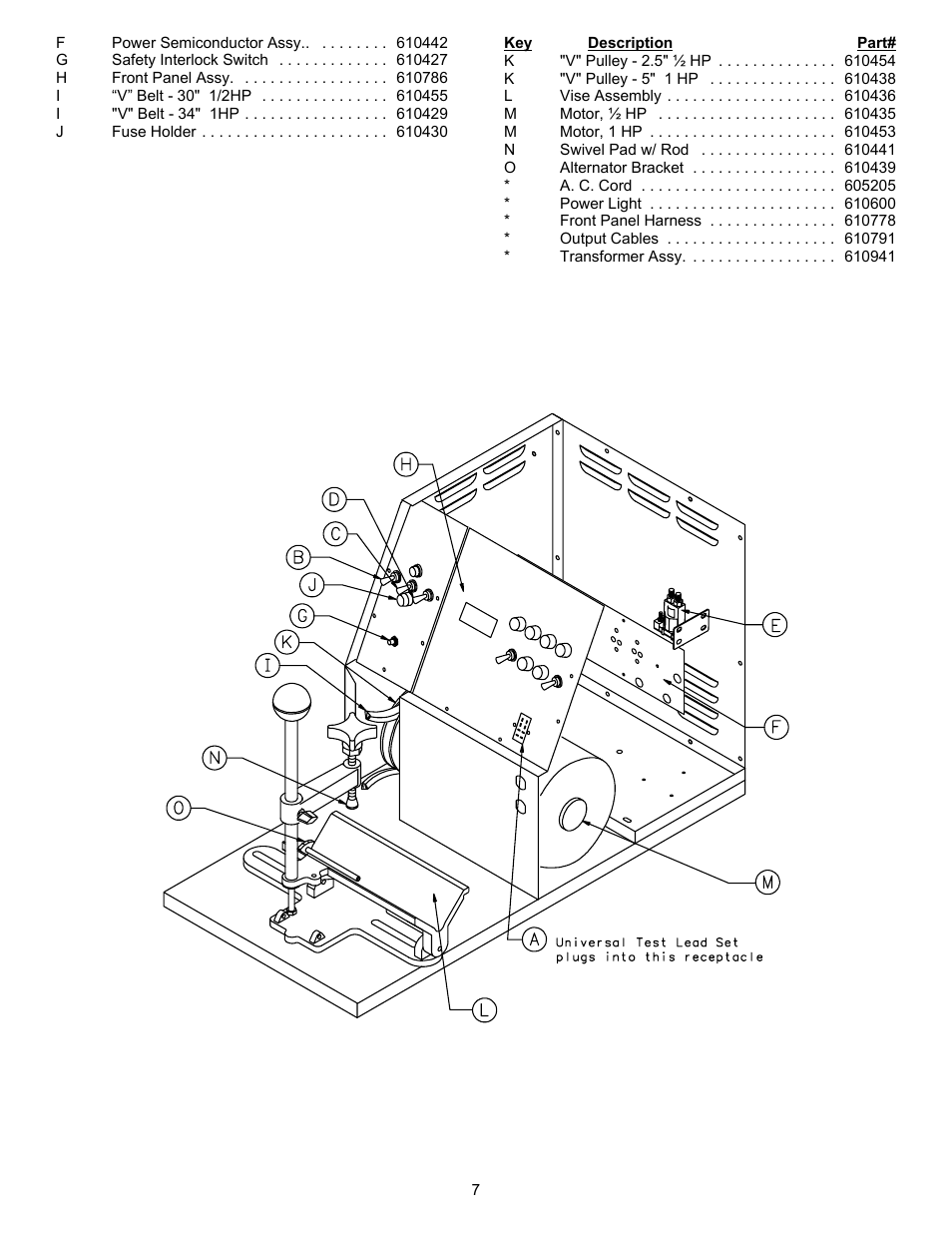 Associated Equipment 8600 User Manual | Page 7 / 8
