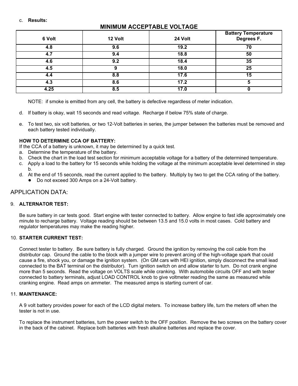 Associated Equipment 6039 User Manual | Page 4 / 6